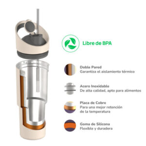 Botella Deportiva Asobu Cosmic 960 ml - Imagen 4